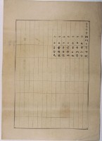 明治三十六年共業土地臺帳謄本藏品圖，第4張