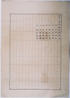 明治三十六年共業土地臺帳謄本藏品圖，第2張