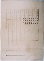 明治三十六年共業土地臺帳謄本藏品圖，第4張