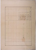 明治三十六年共業土地臺帳謄本藏品圖，第4張