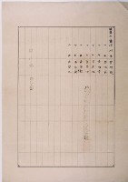 明治三十六年共業土地臺帳謄本藏品圖，第4張