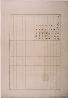 明治三十六年共業土地臺帳謄本藏品圖，第4張