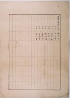 明治三十六年共業土地臺帳謄本藏品圖，第2張