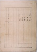 明治三十六年共業土地臺帳謄本藏品圖，第4張