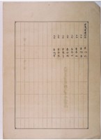 明治三十六年共業土地臺帳謄本藏品圖，第2張