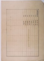 明治三十六年共業土地臺帳謄本藏品圖，第4張