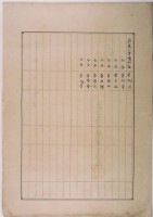 明治三十六年共業土地臺帳謄本藏品圖，第2張