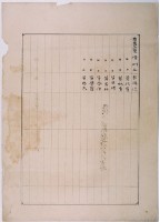 明治三十六年共業土地臺帳謄本藏品圖，第4張