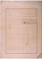 明治三十六年共業土地臺帳謄本藏品圖，第2張