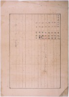 明治三十六年共業土地臺帳謄本藏品圖，第4張