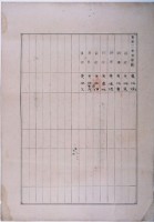 明治三十六年共業土地臺帳謄本藏品圖，第2張