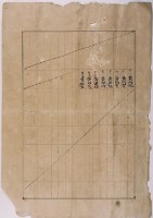 明治三十九年共業土地臺帳謄本藏品圖，第4張