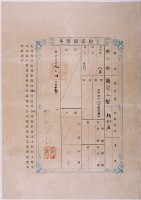 明治三十九年共業土地臺帳謄本藏品圖，第3張