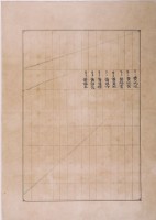 明治三十九年共業土地臺帳謄本藏品圖，第2張