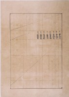 明治三十九年共業土地臺帳謄本藏品圖，第4張