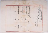 明治四十一年黃炳焜土地臺帳謄本下附願藏品圖，第15張