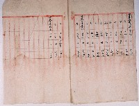 明治四十一年林氏謹向官方提請已故黃啟泰名下三十九筆產業的管理人選任申告書藏品圖，第2張