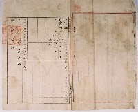 明治四十四年黃長庚向臺中地方法院大甲登記所提請的業主權相續登記申請書藏品圖，第2張