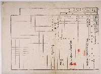 明治三十五年東德旺向官方提出的土地申告書藏品圖，第1張