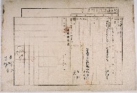 明治三十四年許其琛等向官方提出的土地申告書藏品圖，第1張