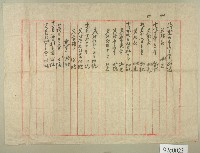 私人紀錄備忘記帳資料藏品圖，第1張