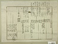 大正十四年私人紀錄上半期地租藏品圖，第1張