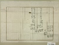 大正十四年私人紀錄上半期地租藏品圖，第2張