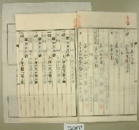 大正十三年登記義務人范朝燈提請之保證書藏品圖，第3張