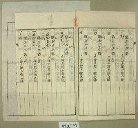 大正十三年登記義務人范朝燈提請之保證書藏品圖，第5張