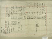 大正10年前期分地租（表）藏品圖，第1張