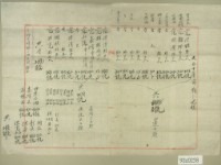 大正10年前期分地租（表）藏品圖，第3張