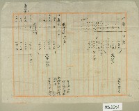 私人紀錄的地租資料藏品圖，第1張