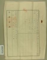 明治三十九年范洪祿向陳聯芳抵押土地質借龍銀胎借契約書並貸金領收證書藏品圖，第4張