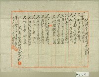 范洪祿計開賣渡業價金（表）藏品圖，第1張