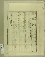 大正十二年臺北地方法院批准土地甲數增加申請書等藏品圖，第1張