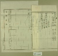大正十三年范洪漢土地壹部賣渡証書藏品圖，第2張