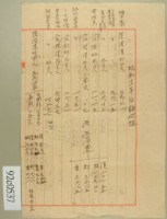 昭和十一年後期范洪漢等繳納地租手寫金額表藏品圖，第1張