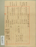 昭和十一年後期范洪漢等繳納地租手寫金額表藏品圖，第3張