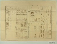 臺灣商工銀行新竹支店信用范朝燈信用調書藏品圖，第1張