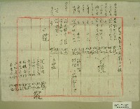 大正十五年度  一九二六 范家前期地租清單藏品圖，第1張