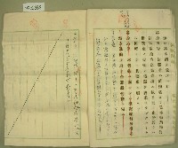 債權消滅證及年賦償還金貸借契約書正本藏品圖，第6張