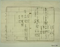 昭和二年 一九二七 范洪灶等人後期地租單藏品圖，第2張