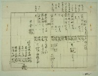 昭和二年 一九二七 范洪漢等人上半期地租單藏品圖，第1張