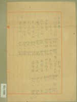 昭和十三年後期范洪漢等繳納地租款項表藏品圖，第1張