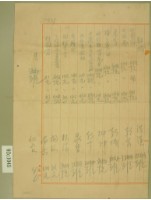 昭和十三年後期范洪漢等繳納地租款項表藏品圖，第2張