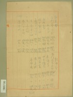 昭和十三年後期范洪漢等繳納地租款項表藏品圖，第3張