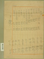 昭和十三年後期范洪漢等繳納地租款項表藏品圖，第4張