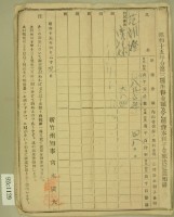 昭和十五年范朝燈第三種所得金額乙種資本利子金額決定通知書藏品圖，第4張