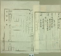 大正十三年范洪灶土地共有權賣卻移轉保證書藏品圖，第2張
