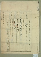 大正五年范洪灶等業主權保存登記申請書藏品圖，第1張